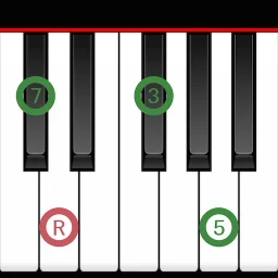 Icône de Piano Chords Master